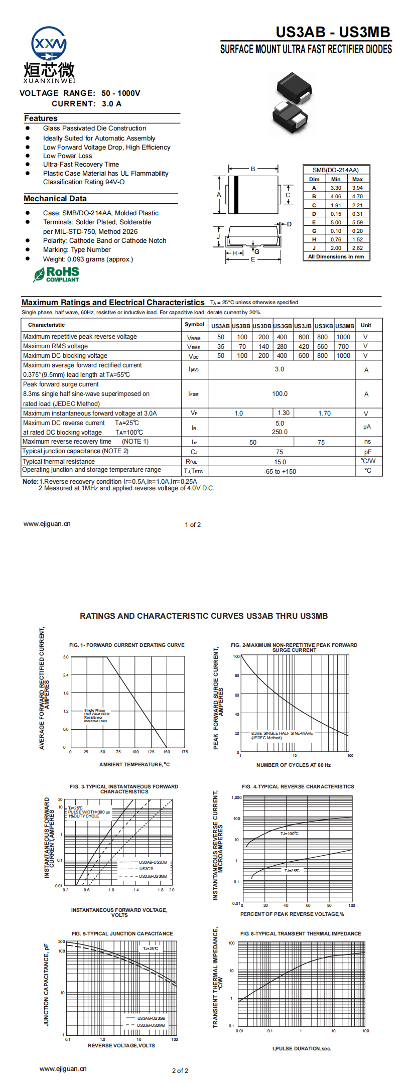 US3A快恢復二極管