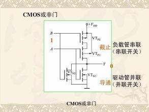 MOS管的門極驅動電路