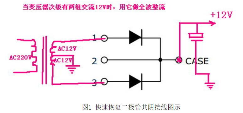 快恢復二極管