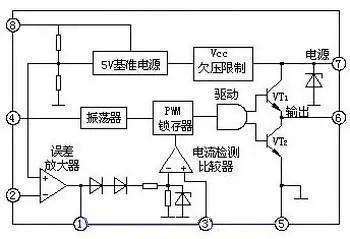 UC3842