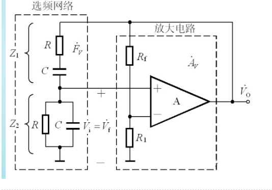 正弦波振蕩電路