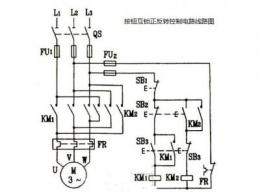 電動(dòng)機(jī)正反轉(zhuǎn)電路