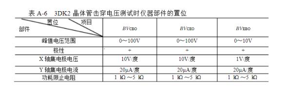 三極管電路原理