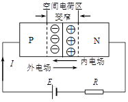 二極管 三極管 MOS管 原理