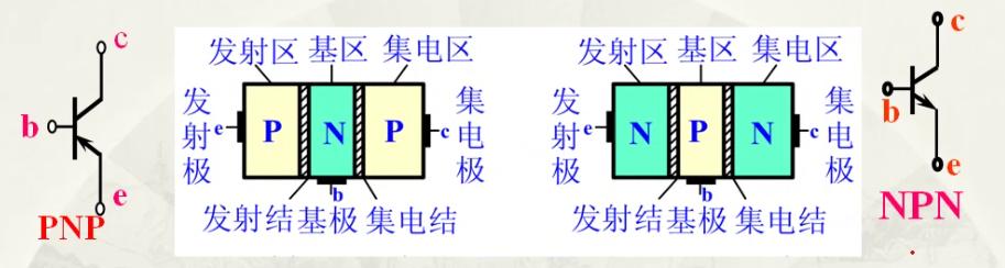 晶體管 場(chǎng)效應(yīng)管