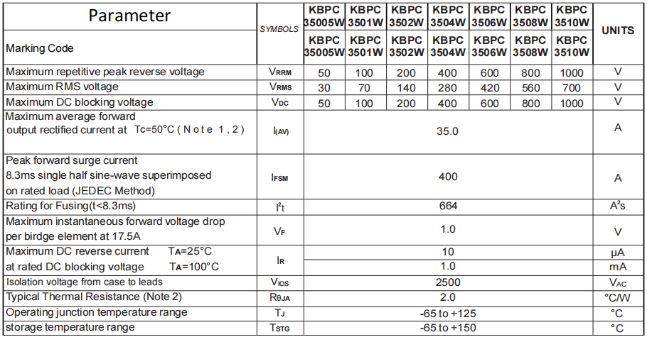 KBPC3506W