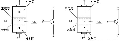 晶體管