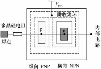 集成電路