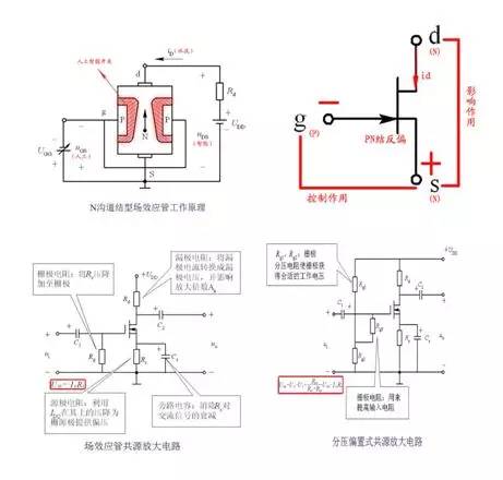 三極管開關原理,場效應管開關原理