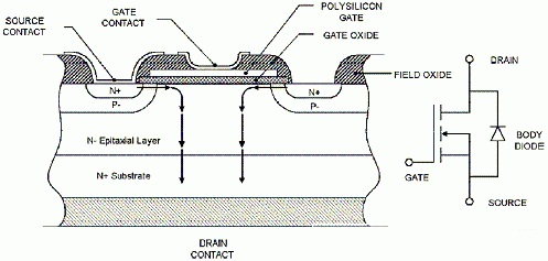 MOSFET