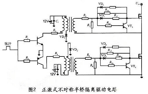 MOSFET 不對稱半橋隔離驅動電路