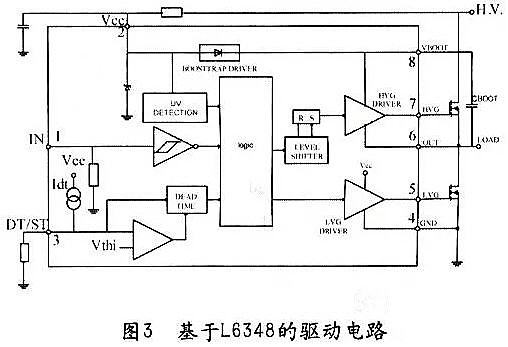 MOSFET 不對稱半橋隔離驅動電路