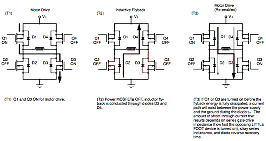 MOSFET 驅動電感性負載