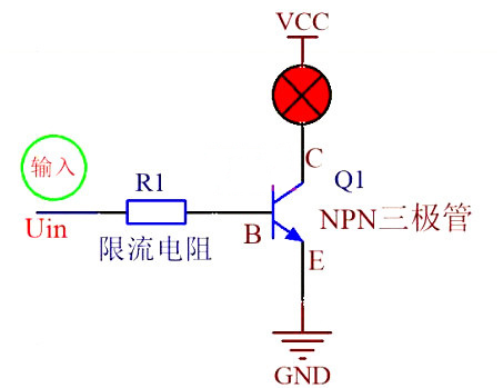 三極管 工作電流