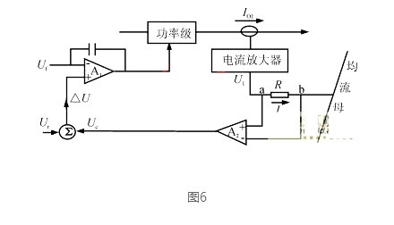 開關電源 并聯(lián)均流