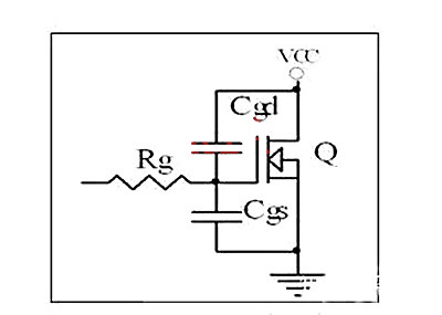 開(kāi)關(guān)控制器 MOSFET