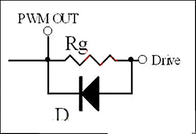 開(kāi)關(guān)控制器 MOSFET