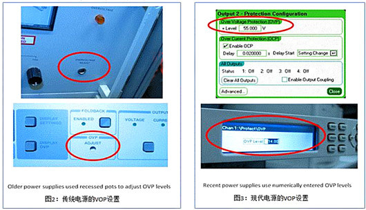 過(guò)壓保護(hù) 過(guò)流保護(hù)