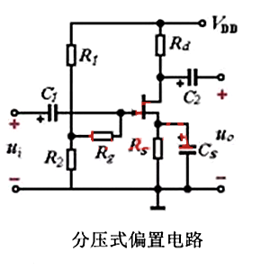 場(chǎng)效應(yīng)管 放大電路