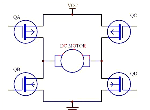 PWM MOS管驅(qū)動(dòng)