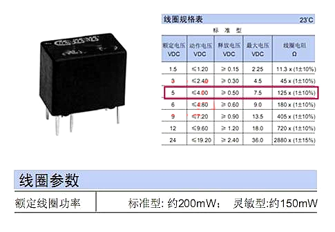 三極管基極電阻