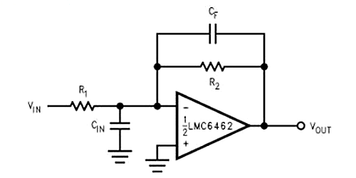 放大電路 自激振蕩