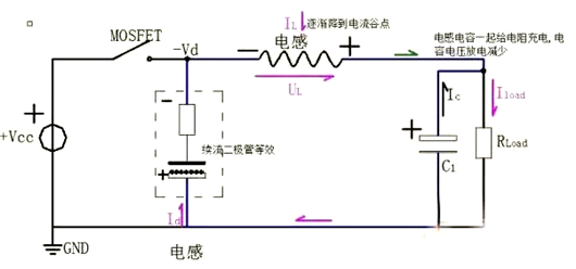 BUCK電路 反向恢復 電流尖峰