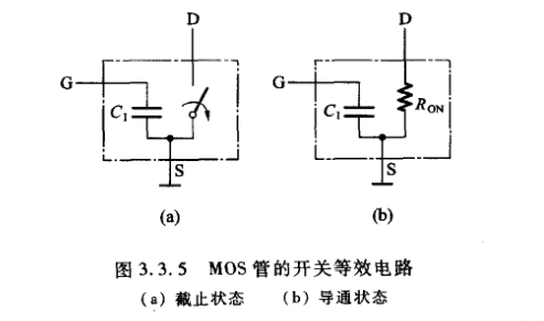 NMOS 開關電路