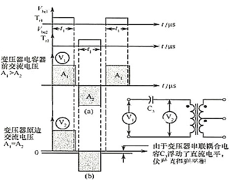 半橋電路 工作原理