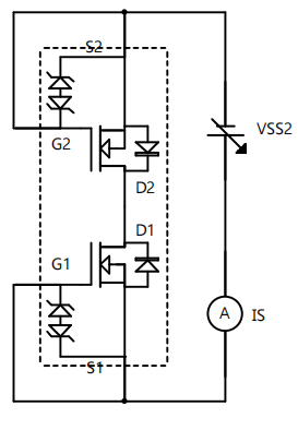 MOSFET 參數(shù) 測試