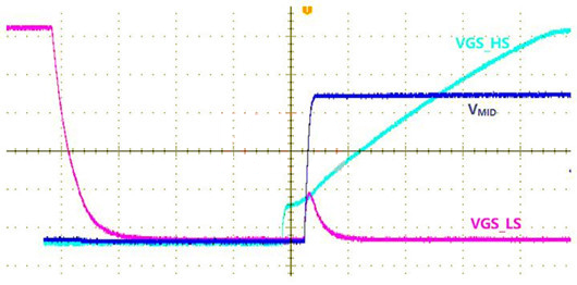 米勒效應 MOSFET