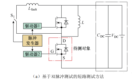 SiC MOSFET 短路保護 電路