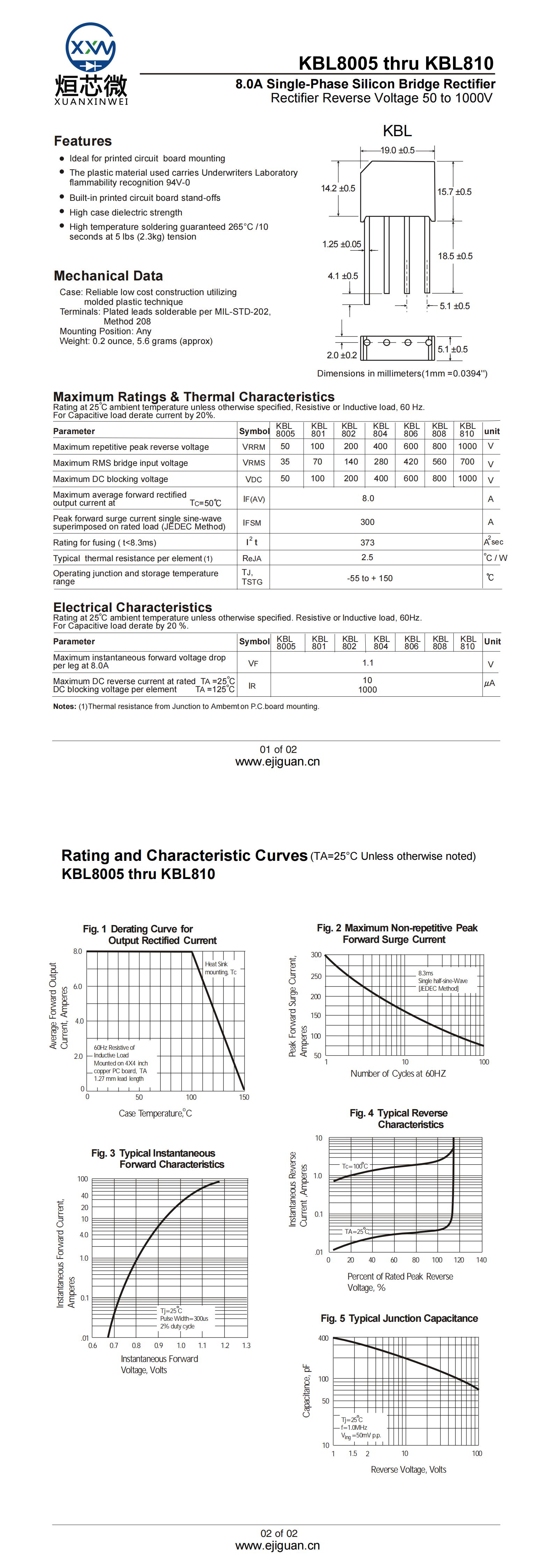 KBL802