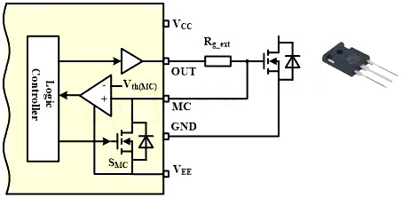 SiC MOSFET 橋臂串擾 誤開通