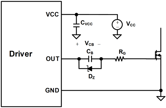 驅(qū)動(dòng) 誤開通 MOSFET