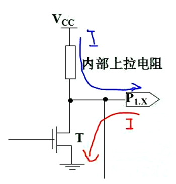 單片機 IO口 驅動