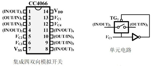 CMOS傳輸門 開(kāi)關(guān)