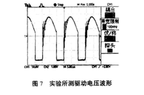 MOS管 柵極驅動