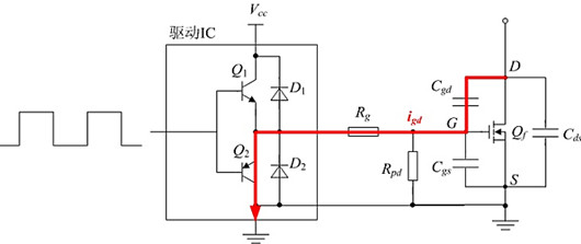 MOSFET 驅動電阻