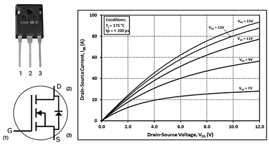 SPICE 熱模型 MOSFET