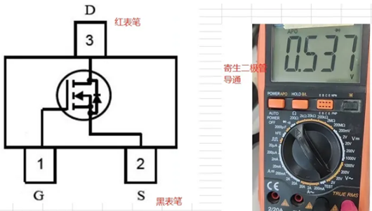 mos管vgs怎么測