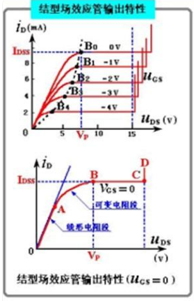 結構電氣符號