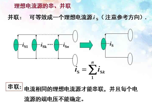 理想電流源