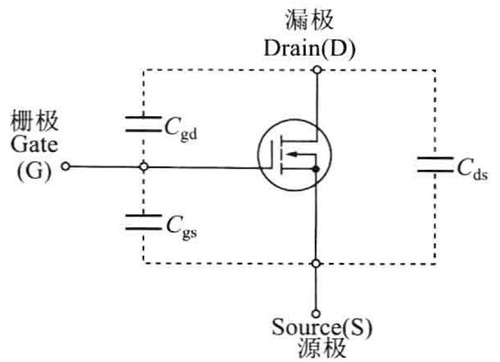 結電容 pn結電容 mos結電容