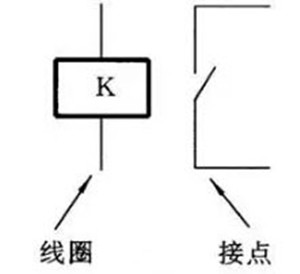 繼電器 工作原理 結構 符號 作用