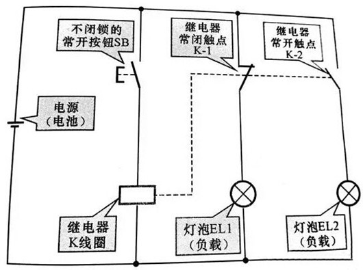 繼電器 工作原理 結構 符號 作用