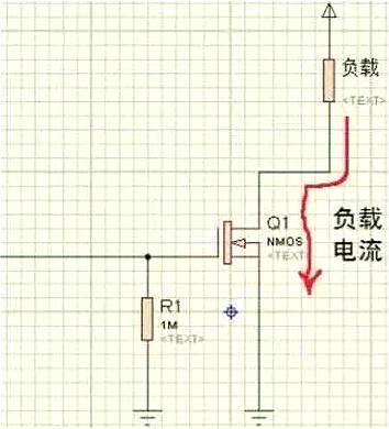 開關MOS管發熱