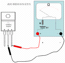 MOS管測試