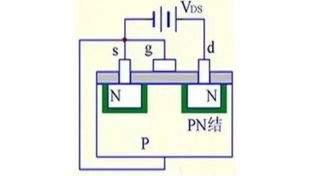 MOS管是什么 結構原理