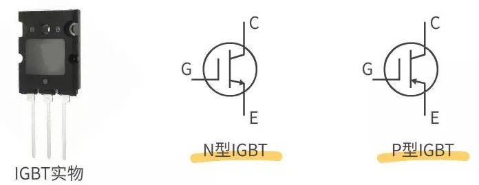 MOS管 IGBT 區(qū)別